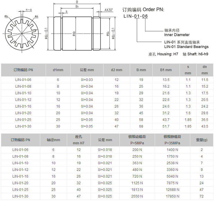 塑料直線軸承 塑料直線軸承