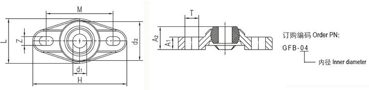 GFB桿端關(guān)節(jié)軸承 GFB桿端關(guān)節(jié)軸承