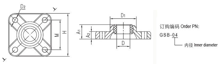GSB法蘭關節軸承 GSB法蘭關節軸承
